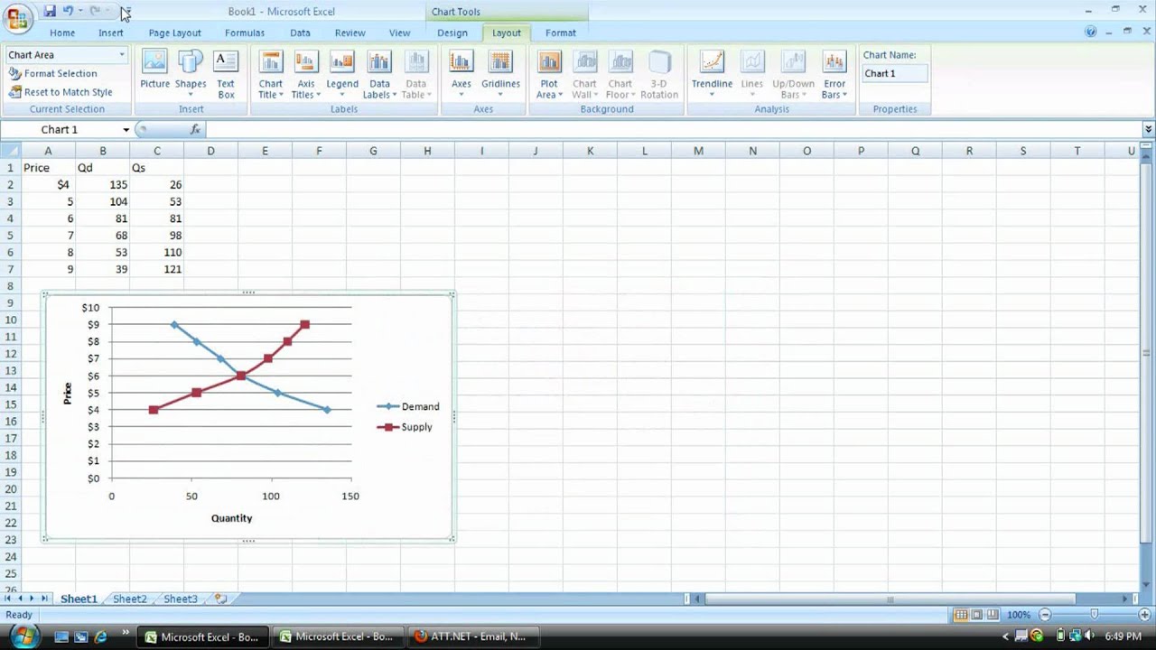 break in chart axis word for mac 2011